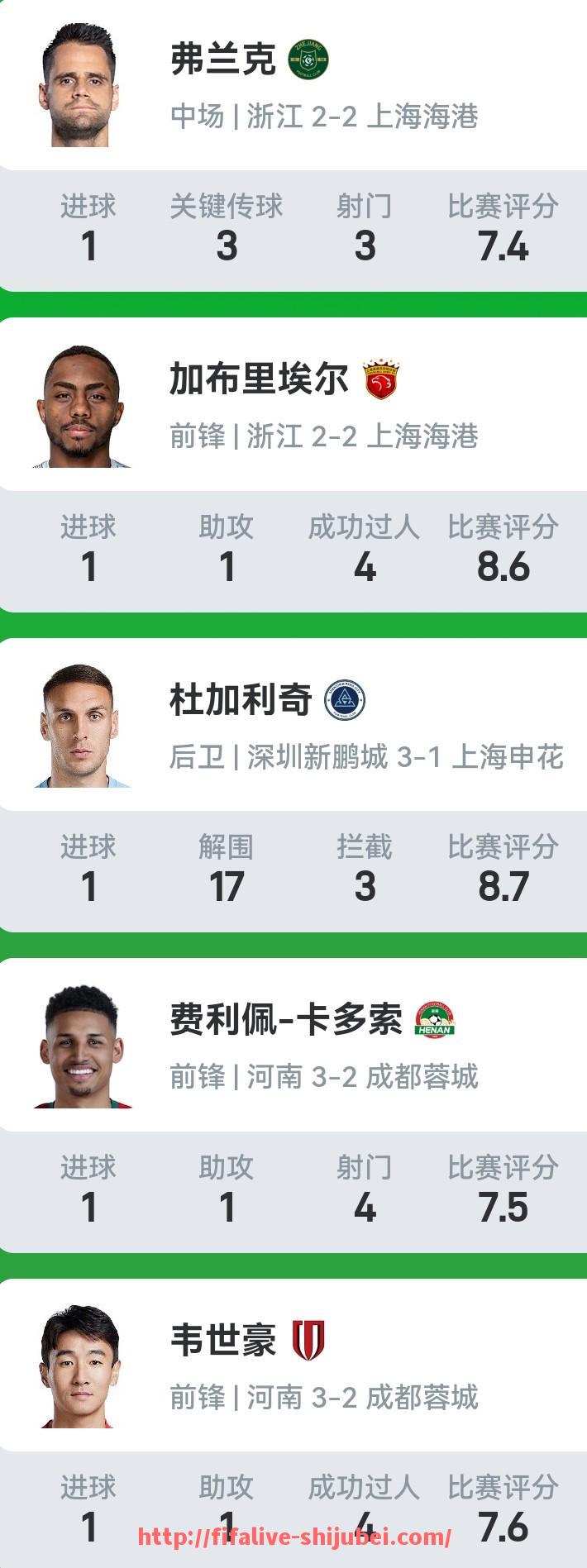 世俱杯直播-CBA是否组织过小朋友足球体验活动？（足球赛cba）